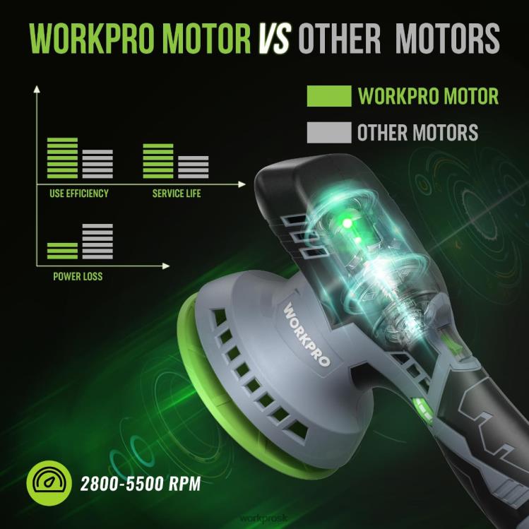 WORKPRO6-palcová dvojčinná akumulátorová leštička do auta s 2 ks 12V nabíjateľnej batérie B2HZ238 nástroj