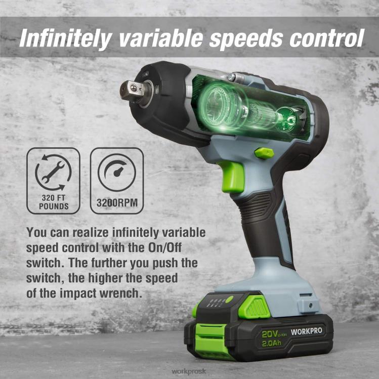 WORKPRO20V akumulátorový rázový uťahovák & 5 ks klieští & 16 ks sada magnetických skrutkovačov & 3 ks sada nastaviteľných kľúčov B2HZ319 nástroj