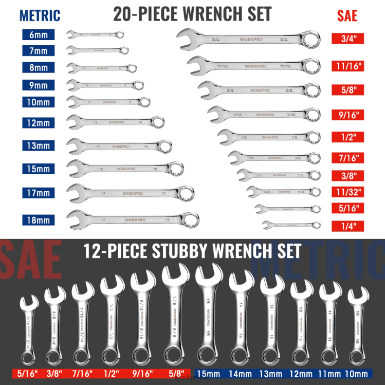 WORKPRO32 ks sae & metric kombinácia 12-dielna sada bežných a úzkych kľúčov B2HZ92 nástroj