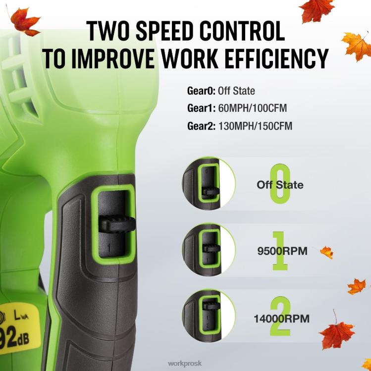 WORKPRO20V ľahký mini akumulátorový fúkač lístia s batériou a nabíjačkou, 2-rýchlostné ovládanie B2HZ303 nástroj