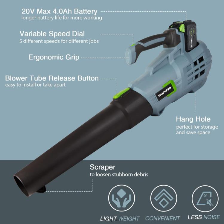 WORKPRO20V akumulátorový fúkač lístia s 5 nastaviteľnými rýchlosťami 4,0ah batéria s väčšou kapacitou a rýchlonabíjačka súčasťou balenia B2HZ292 nástroj